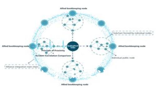 : tpWallet图标改了:新设计带来的变化与影响