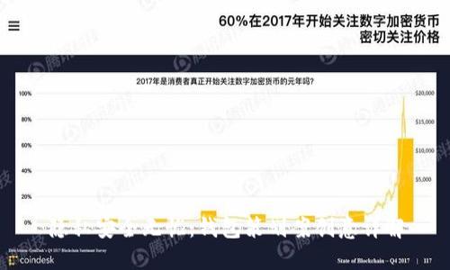 隐私安全无忧:钱包策划案创意详解