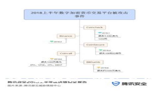 Exodus钱包测评:安全性、功能与用户体验全解析