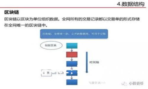 : 本地钱包如何获得Bcc:详细指南与常见问题解答