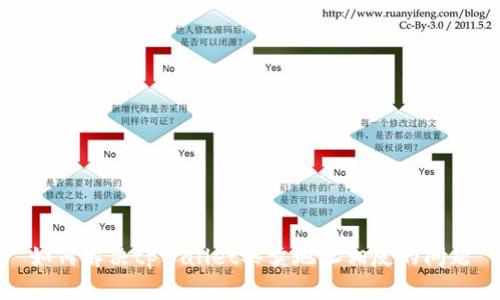 如何解决tpWallet买卖地址相反的问题