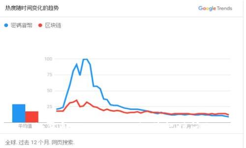 如何解决tpWallet链接超时问题