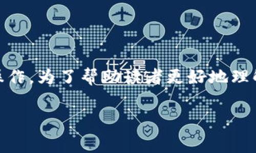 tpWallet自定义最低矿工费是一个相对专业的话题,涉及到加密货币和区块链技术的实际操作。为了帮助读者更好地理解这一主题,我将为您提供一个符合大众搜索习惯和、关键词、详尽介绍以及相关问题的解答。
如何在tpWallet中自定义最低矿工费?