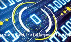 tpWallet里的董事会是什么？详解tpWall