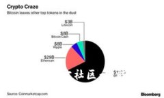 全面解析tpWallet官方社区：功能、优势