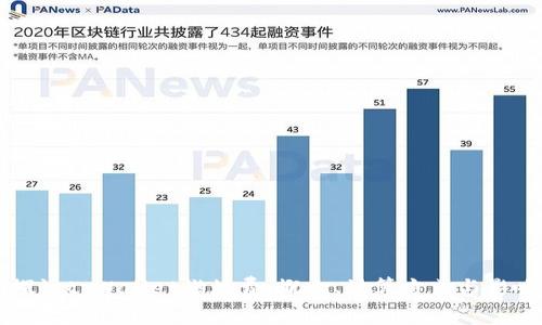 深入探讨tpWallet燃烧费:概念、计算方式与影响分析