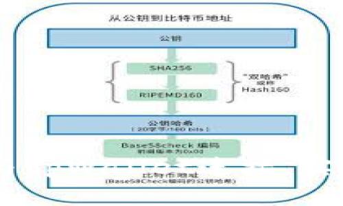 如何将网站与tpWallet连接,实现DApp集成?