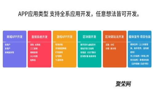 : tpWallet：如何在钱包中进行签名的详细指南