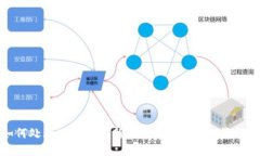如何处理tpWallet新币无法出售的投诉问