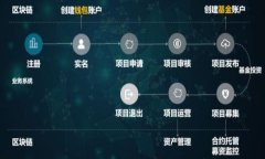 tpWallet资产被盗能找回吗？详细解析与