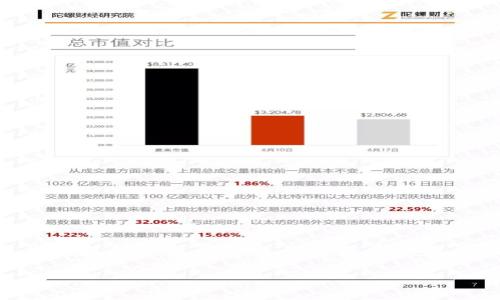 tpWallet资产被盗能找回吗?详细解析与解决方案