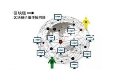 tpWallet 是一款广受欢迎的数字钱包应用