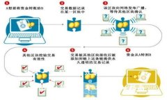 思考一个符合大众和:tpWallet钱包充矿工