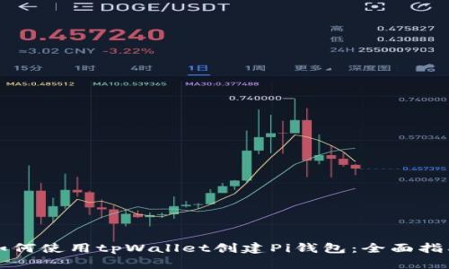 如何使用tpWallet创建Pi钱包:全面指南