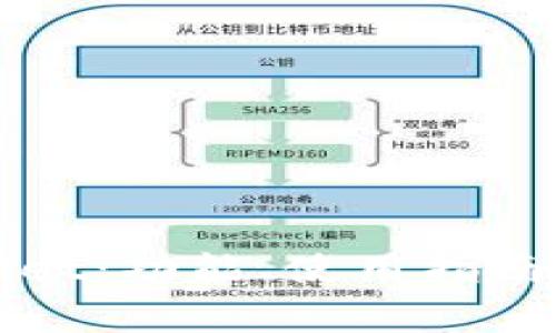 全面了解tpWallet:功能、使用指南与常见问题解答