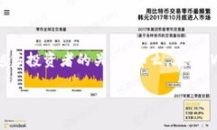 tpWallet是一款功能丰富的数字钱包，为