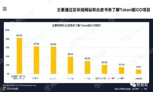 tpWallet被盗原因及防范措施详解