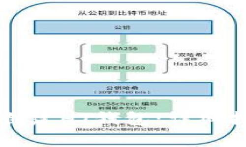 如何在tpWallet上创建HT钱包:详细指南与常见问题解答