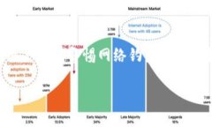   如何查看tpWallet资金池中的资金情况