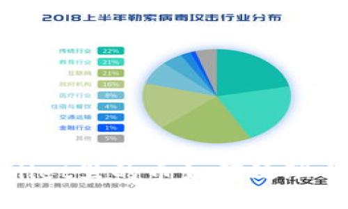 tpWallet里的币如何处理与管理