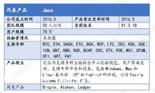 tpWallet:一款全面的数字资产管理工具,值得用户关注