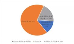 tpWallet属于国家管控吗？深入解析数字