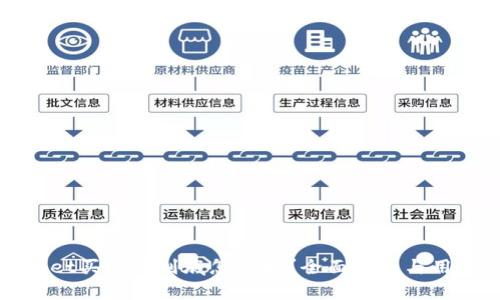 tpWallet买的币到底怎么样?全面分析与用户指南