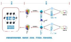   tpWallet官网知乎：全面解析tpWallet的功