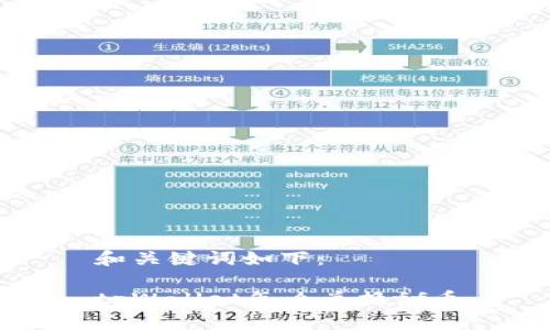 和关键词如下：

tpWallet怎么兑换ff币
