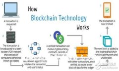 tpWallet的种类与特点详解