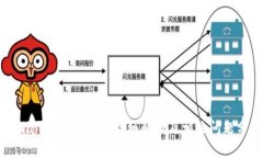 tpWallet合约地址详细解读及相关问题分