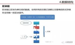 思考一个符合大众和  tpWallet能量的作