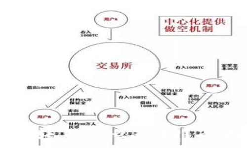 tpWallet的币被盗转了怎么追回?全面解析与解决方案