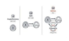  tpWallet 一直待支付的原因及解决方法