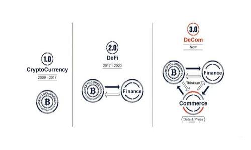 tpWallet 一直待支付的原因及解决方法