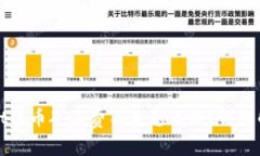 tpWallet转币矿工费不足怎么办？详细解