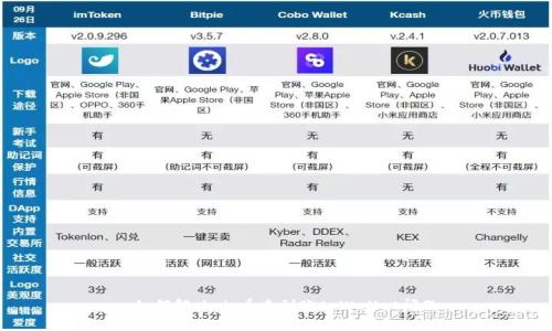 : 如何解决pig币未到账tpWallet问题