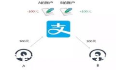 tpWallet投诉电话：处理用户问题的最佳