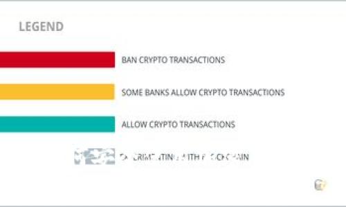 tpWallet报毒:如何安全使用加密货币钱包及解决方案