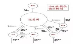 如何在币安钱包中查看TP币的授权记录