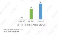 如何在tpWallet中提取Luna币：详细步骤与