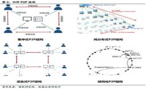 tpWallet官方正版APP下载指南:如何安全获取和使用