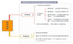 : tpWallet转错账能不能找回？详细解读