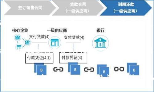   tpWallet与交易所：数字货币管理与交易的最佳实践 / 

 guanjianci tpWallet, 交易所, 数字货币, 钱包安全, 区块链技术 /guanjianci 

### 引言
在数字货币快速发展的时代，如何安全有效地管理和交易数字资产成为了用户最关注的问题之一。随着越来越多的用户参与到这一新兴市场，理解和掌握**tpWallet**作为数字货币钱包的功能，以及如何选择和使用**交易所**，已经成为每一位数字货币投资者的基本技能。本文将深入探讨tpWallet的特点，与交易所的关系，并为用户提供一些最佳实践和注意事项。

### tpWallet概述
**tpWallet**是一种多功能数字货币钱包，旨在为用户提供安全、便捷的数字资产存储和管理服务。它支持多种主流数字货币，如比特币、以太坊、莱特币等，并通过多重安全机制确保用户的资产安全。

#### 安全性
首先，tpWallet在安全性上进行了多重设计。它采用了高级加密技术，加密用户的私钥，并使用离线存储方式确保私钥不被黑客获取。此外，tpWallet还提供了双重身份验证功能，增加了账户的安全性。

#### 易用性
其次，tpWallet非常注重用户体验。整个界面，使得即使是初学者也能轻松上手。用户只需几分钟就可以完成注册并开始操作。此外，tpWallet还支持快速转账和一键兑换，让用户在进行交易时更加高效。

#### 兼容性
tpWallet支持多种操作系统，包括Windows、MacOS、Android和iOS，用户可以在不同设备上随时访问和管理他们的数字资产。此外，tpWallet还在不断更新，增加对新兴数字货币的支持，以满足用户多样化的投资需求。

### 交易所的作用
**交易所**是数字货币交易的主要平台之一，为用户提供了一个方便的地方来买卖数字资产。交易所以其流动性和交易量而闻名，成为用户进行数字资产交易的重要选择。

#### 交易种类
交易所通常提供多种交易方式，包括现货交易、合约交易和杠杆交易等。用户可以根据自己的需求选择不同的交易策略。此外，一些交易所还提供了流动性挖矿等服务，使用户在交易的同时可以获得额外的收益。

#### 费用
在选择交易所时，交易费用是一个非常重要的考虑因素。不同的交易所根据其交易量、流动性和服务水平会有不同的费用结构。因此，用户在选择交易所时应仔细比较其费用，以确保选择最合适的平台进行交易。

#### 法规与合规
交易所的合规性也是一个不可忽视的因素。在不同的国家和地区，法规的要求可能会有所不同，合规的交易所能够提供更大的安全保障。用户在注册和使用交易所时，应确保所选择的平台符合当地法律法规。

### tpWallet与交易所的结合使用
tpWallet和交易所的结合使用，可以帮助用户实现更加高效、安全的数字资产管理和交易。

#### 存储与交易分离
在管理数字货币时，存储和交易的分离是一个重要的安全原则。用户可以将大部分资产存储在tpWallet中，确保私钥的安全，同时在需要交易时，将资金转入交易所进行操作。这样不仅可以降低黑客攻击的风险，还能有效提高资金的安全性。

#### 实时监控
tpWallet支持实时监控用户的资产价值变动，用户可以通过钱包的界面随时查看资产的最新状况。同时，用户也可以制订价格提醒，当市场价格达到某个区间时，tpWallet会及时通知用户，帮助他们进行决策。

#### 收益管理
在使用交易所进行交易时，用户可以通过合约交易或杠杆交易获得额外的收益。而tpWallet则可以帮助用户灵活管理这些收益，用户可以根据市场状况来调整资金的分配方式。

### 可能相关的问题

#### 1. tpWallet的安全性如何保障？
安全性是tpWallet用户最关注的问题之一。tpWallet采用了先进的安全技术，如AES-256位加密、离线存储私钥等，以确保用户的资产不受黑客攻击。此外，用户在注册时可以启用双重身份验证，以增加账户的安全性。用户还应定期更新密码并避免使用简单的密码，以增强账户的防护能力。

#### 2. 如何选择适合自己的交易所？
选择合适的交易所需考虑多个因素，包括交易所的手续费、可交易的数字货币种类、流动性、用户评价以及合规性等。用户可以通过阅读不同交易所的用户评价和专业分析，来决定哪一个交易所最符合自己的需求。同时，建议用户在选择交易所时查看其客服支持，确保在遇到问题时能够得到及时帮助。

#### 3. tpWallet是否支持多种数字货币？
是的，tpWallet支持多种主流数字货币的存储和管理，包括比特币、以太坊、莱特币等。此外，tpWallet还在不断更新，增加对新兴数字货币的支持，以满足用户多样化的投资需求。用户可以在tpWallet中方便地管理所有持有的数字资产，提高管理效率。

#### 4. 交易所与钱包的区别是什么？
交易所和钱包虽然都涉及数字货币，但是其功能和目的不同。交易所主要是为了提供数字货币的买卖平台，用户可以在这里进行交易。而钱包则是用来安全存储和管理数字货币的工具，确保用户的资产安全。用户应结合使用这两者，以实现更好的资产管理效果。

#### 5. 如何提高交易所和tpWallet的使用体验？
提高使用体验的关键在于选择合适的平台，以及掌握正确的操作技巧。用户可以通过学习相关知识，了解数字货币市场的动态，制定合理的投资策略。在使用tpWallet时，应定期备份钱包数据，以防止丢失。同时，注意保护自己的账户信息，并在正规的平台上进行交易，保障自身的资产安全。

### 总结
在数字货币迅速发展的今天，了解和掌握tpWallet与交易所的使用，不仅能够提高用户的资产管理效率，还能确保资金的安全。希望通过本文的介绍，用户能够更加深入地理解这两个工具的特点与优势，从而在未来的数字货币投资中获得更好的回报。