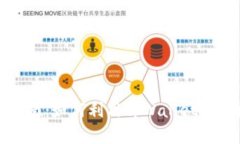 tpWallet挖矿指南：如何利用tpWallet进行