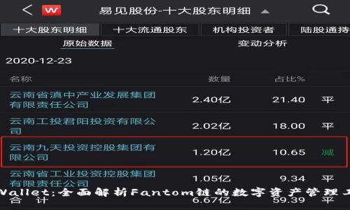 tpWallet:全面解析Fantom链的数字资产管理工具