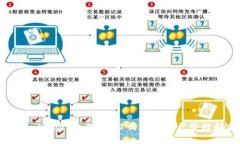 tpWallet DApp 上架：一站式数字资产管理
