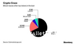 如何将FIL币安全转至TP Wallet？完整指南