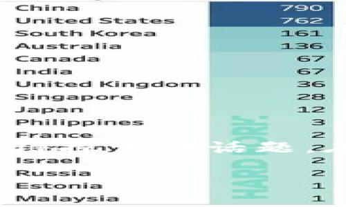 火币是全球领先的数字资产交易平台之一，而提到火币的用户体验及其相关的数字钱包，tpWallet无疑是一个值得探索的话题。在这篇文章中，我们将深入探讨tpWallet的方方面面，包括它的功能、优势、如何使用等，并为用户提供实用的指南。

火币tpWallet：数字资产管理的智能选择