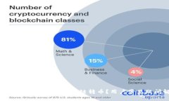 tpWallet能不能实现同链转币？用户常见